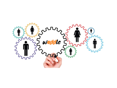 Waddle Resource HR- és gazdálkodás szoftver